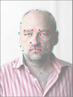 Portrait zeichnen, Hilfspunkte