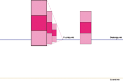 Zentralperspektivische Konstruktion liegender Quadrate