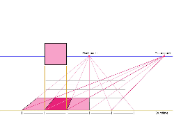 Zentralperspektivische Konstruktion liegender Quadrate