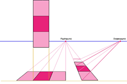 Zentralperspektivische Konstruktion liegender Quadrate