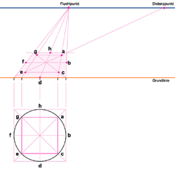 Zentralperspektivische Konstruktion liegender Quadrate