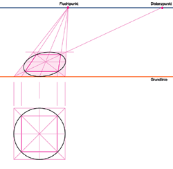 Zentralperspektivische Konstruktion liegender Quadrate